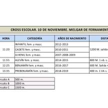 horarios-categorias-distancias.jpeg